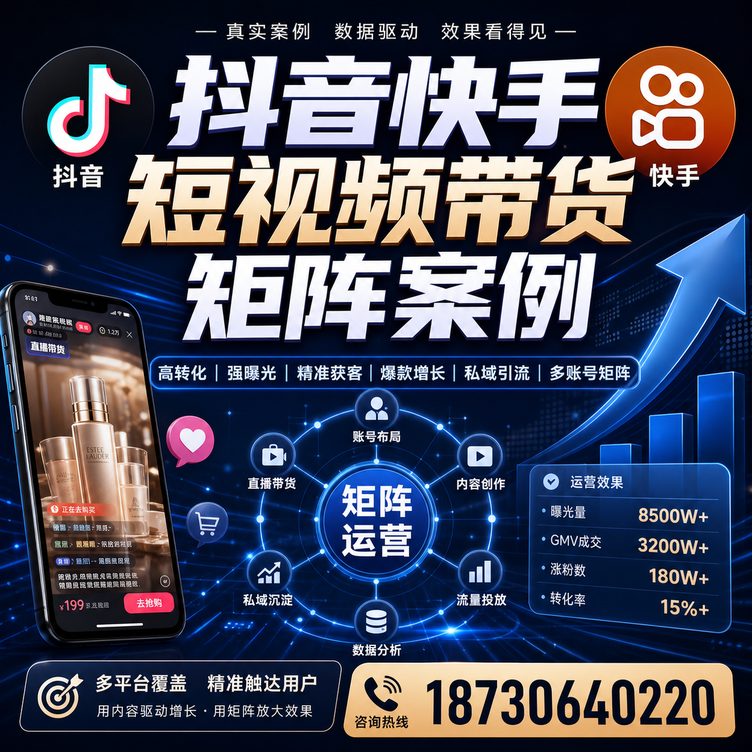 东营短视频带货团队多平台矩阵自动分发案例