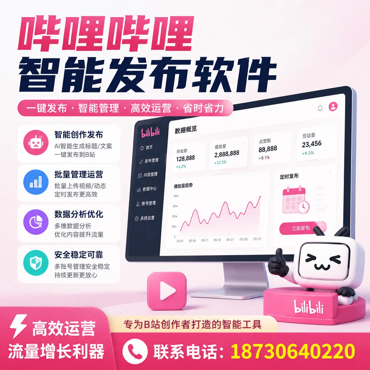 如何评估哔哩哔哩智能发布软件的ROI？东营 企业必读